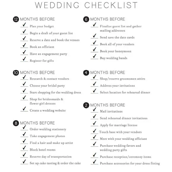 Best Wedding Planner Books For Brides